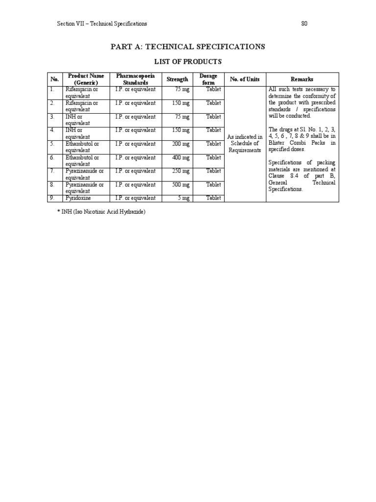 Part A Technical Specifications List of Products PDF Shelf Life