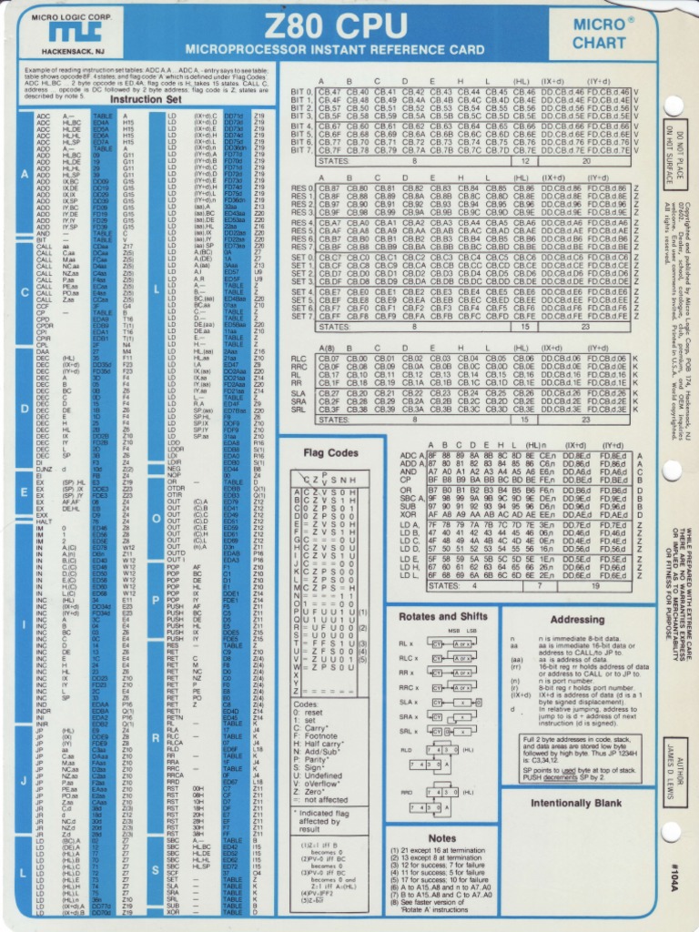 Z80 CPU Microprocessor Instant Reference Card PDF
