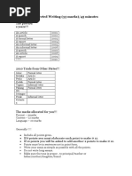 Download Directed_Writing by csc_home7296 SN48404812 doc pdf