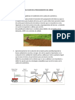 Modelo Scor en El Procesamiento Del Arroz