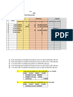 Metodos de Valuacion de Inventario