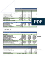 Tablas 3,4,5,6 Hormigon teorico