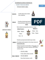 Especies de Normas 02 PDF