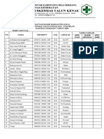 Daftar Hadir Minilok 2020