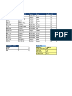 PD1. Practica de Búsquedas y Referencia