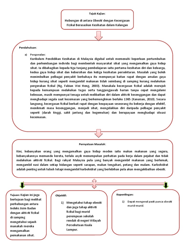 Kerangka Konseptual 16 | PDF