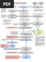 International Humanitarian Law Flowchart 2