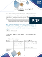 Anexo D - Conceptos Básicos Sobre Vigilancia Tecnológica