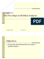 The Five Steps in Problem Analysis: Ms - D&Ebatch - Winter2011 Prof.S.Sreedharinya