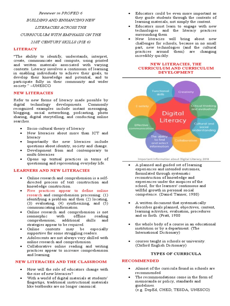 Enhancing New Literacies in Education | PDF | Curriculum | Literacy