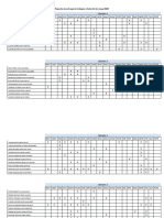 Reporte de Entrega de Trabajos A Fecha 11 de Mayo 2020