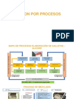 GESTION POR PROCESOS.pdf