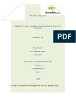 sistemas de información, informática empresarial  