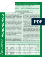 Ciampitti y Garcia 2007b PDF