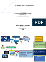 Actividad de aprendizaje 14 Evidencia 2 Infografía “Índices de gestión de servicio”
