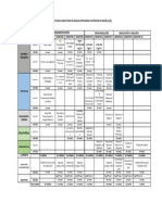 Plan de Estudios LLEEI PDF