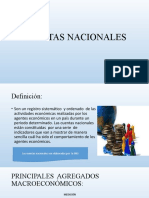 Cuentas Nacionales