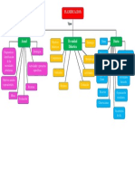 tipos de planificacion .pdf