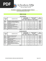 PROPOSED CURRICULUM (Bachelor of Library and Information Science