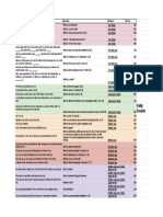 Love Jeopardy - Solution Sheet PDF