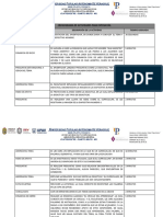 Tema 1.5 Abel Cronograma de Actividades para Exposicion Didactica