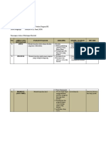 Rancangan Evaluasi Aqilla Fita