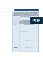 Las TIC en La Logística de Aprovisionamiento: EDI (Electronic Data Interchange - Intercambio Electrónico de Datos)