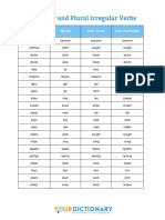 Singular Plural Irregular Verbs Chart PDF