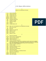 1.4. Lean Six Sigma Abbreviations