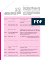 Capitulo2 1 6 PDF