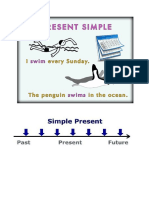 Present Simple Presentation and Practice