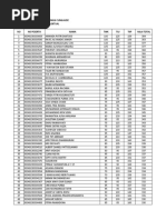 Kemenkumham (Analis Kekayaan Intelektual 2019) | PDF