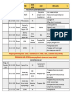 Rundown Pre-Event