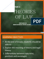 Theories of Law: Prepared By: MDM Namirah Mohd Akahsah
