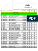 Laboratorium Kosmetyczne 'JOANNA' Price List