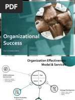 Organizational Success PPT PowerPoint Presentation Complete Deck With Slides