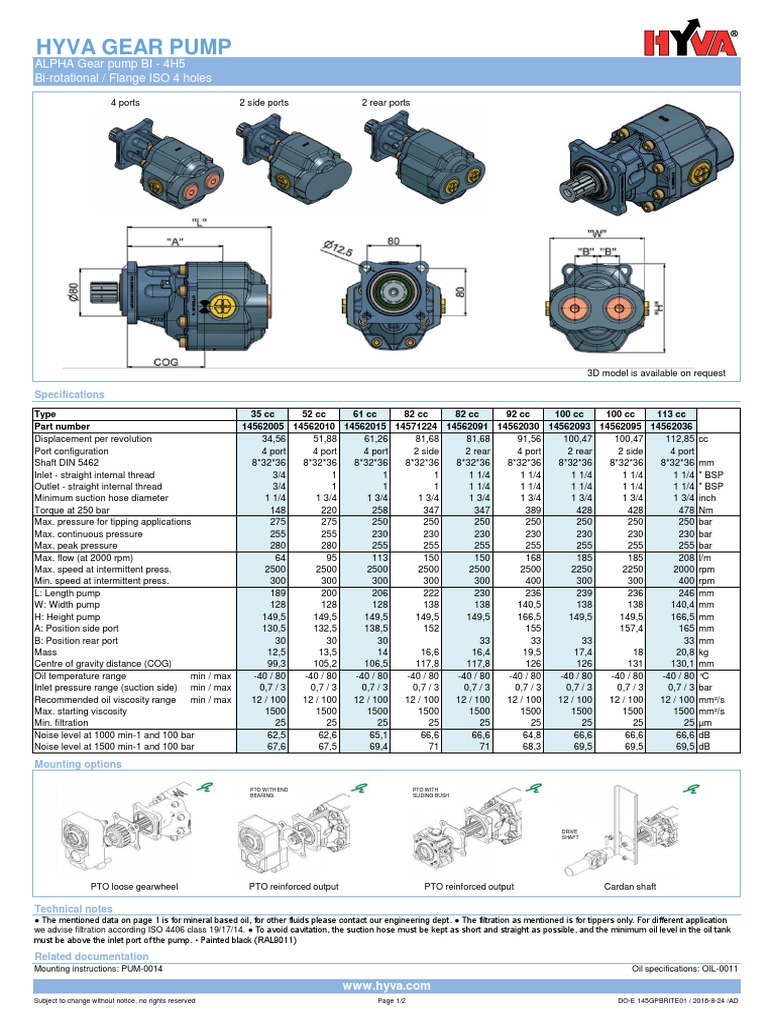 Hyva Gear Pump: ALPHA Gear Pump BI - 4H5 Bi-Rotational / Flange ISO 4 ...