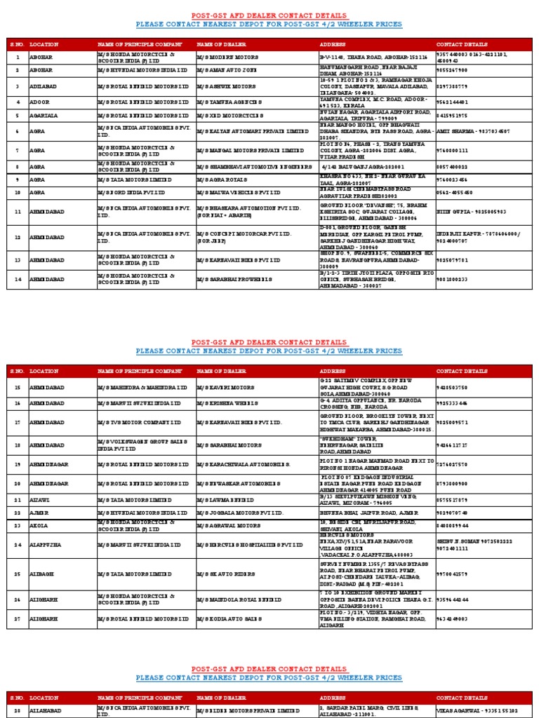 Post-GST Dealer Contact List | PDF | Motorcycle | Motor Vehicle ...