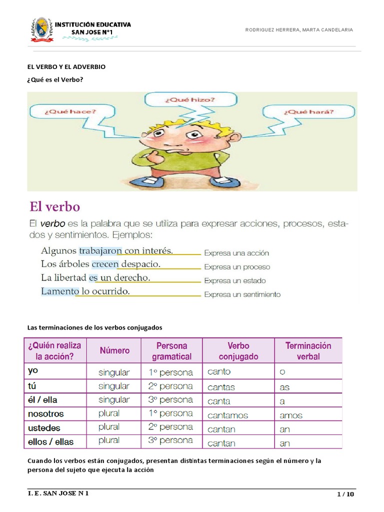 Verbos y Adverbios en Primaria | PDF | Verbo | Adverbio