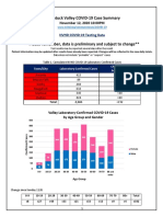 NVHD COVID-19 Update - November 12 2020