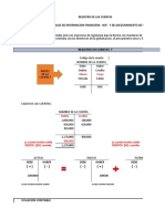 Dinamica de Las Cuentas