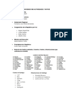 Conociendo autoridades y mapas de Ica