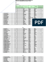 Penerima Bos Jenjang Mi Tahap 2 Tahun 2020 - 24082020