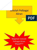 Implikasi Sekolah Pelbagai Aliran