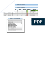 Sistemas Unidos: Funcion Si - Excel 2013 Nombre Apellido Excel Word Accecss Promedio Nota Final