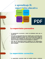 Tipos de Supervisión Educativa