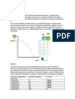 Pregunta 6 Inciso C