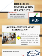 Proceso de Administración Estratégica