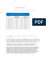 Tarea de Competitividad