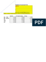 LDM Readiness Assessment Tool